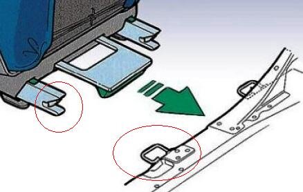 Isofix_Schiene_Oese.jpg