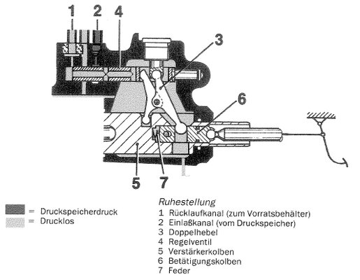 abs-zylinder.jpg