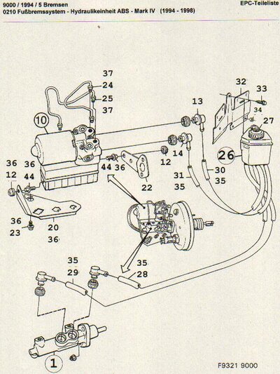 HydraulikABS.jpg