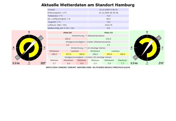 Wetter.jpg