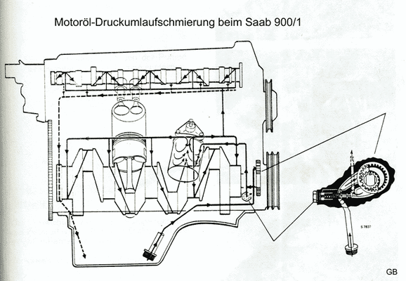 Druckumlfschm 800.gif