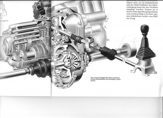 Schaltgetriebe.jpg