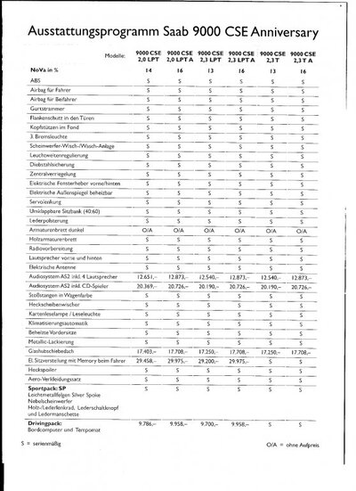 Saab-preisliste  ANNI 98.jpg