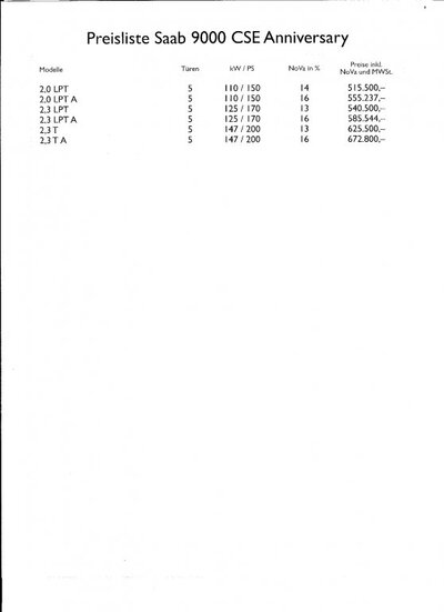 Saab-preisliste  ANNI 98-2.jpg