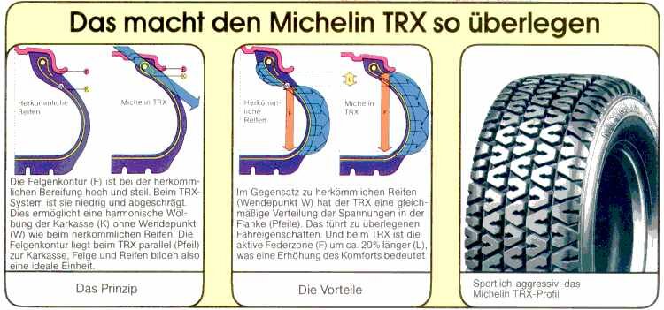 TRX-Reifen-Technik.jpg