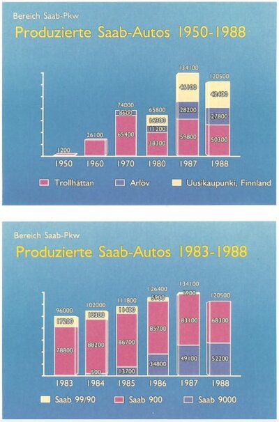 saab prod-88.jpg