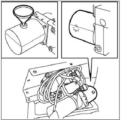 Verdeckhydraulik Öl auffüllen.jpg