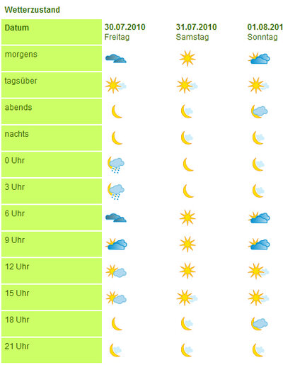 wetter1.jpg