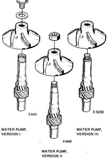 WAPUs B-Motor.jpg