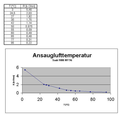 Ansaugluft.jpg