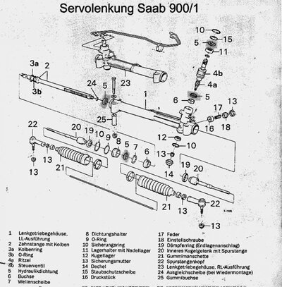 Servo-Saab-900-1.jpg