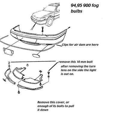 fogbulb NG900 94-95.gif