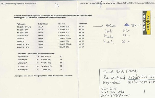 Reifengrössen 9-3 2001.jpg