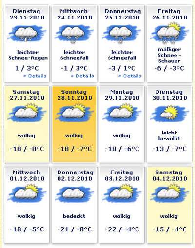 wetter.jpg