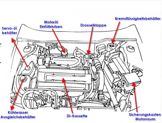 Landkarte Motorraum.jpg