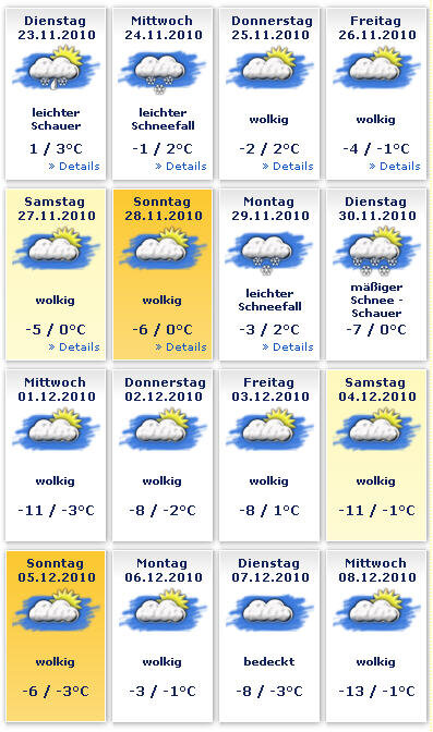 wetter warm.jpg