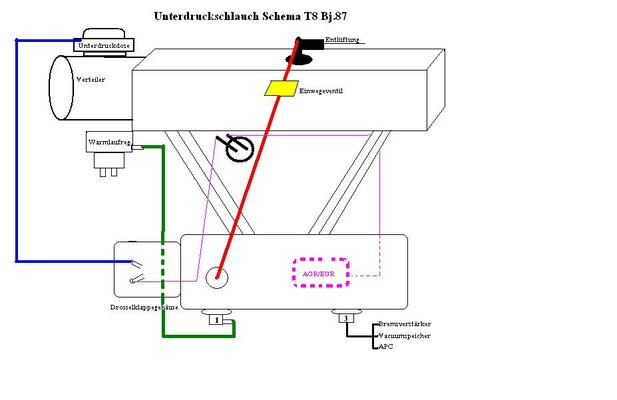 Vacuum 8V.JPG