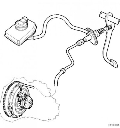 clutch-pipe.jpg