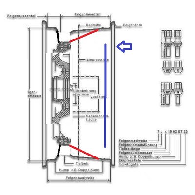 felgenaufbau-13237.jpg