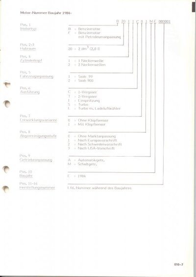 Saab Motorkennnummern.jpg