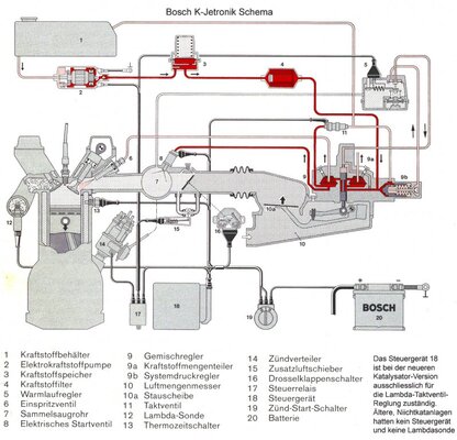 Bosch_K_Jetronik.jpg