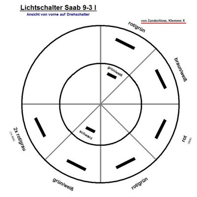 Lichtschalter Saab 9-3 I.jpg