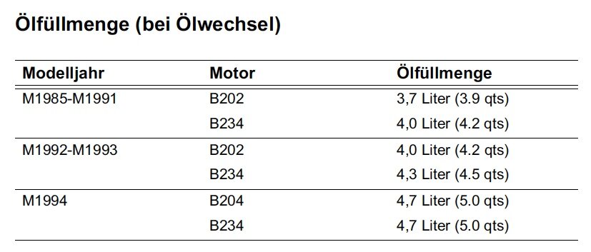 oelmenge_motoroelwechsel.jpg