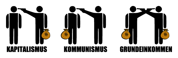 Grundeinkommen_schafft_Waffengleichheit.png