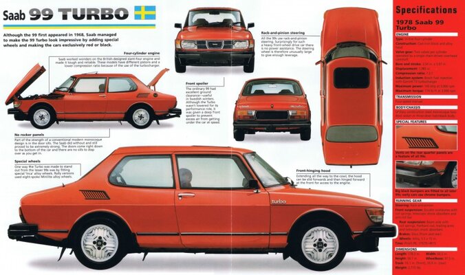 saab-99-turbo-imp-inside.jpg