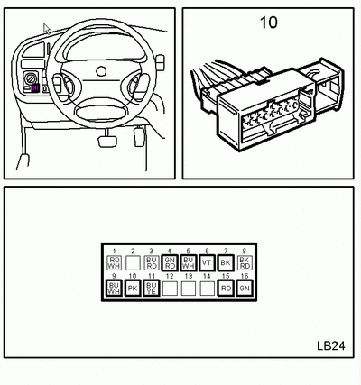 Belegung Schalter Licht - Dimmer.gif