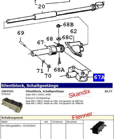 epc_skandix_flenner.gif