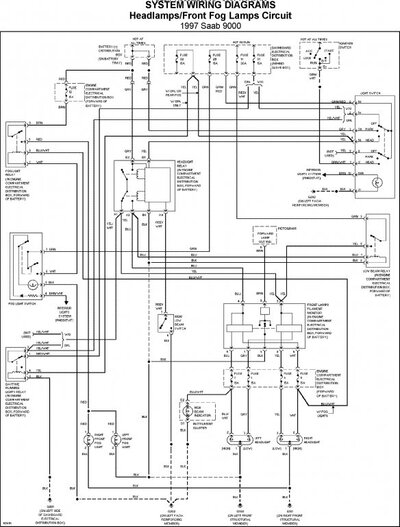 Headlamps Front Fog Lamps Circuit.jpg