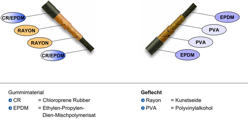 Bremsleitung.jpg