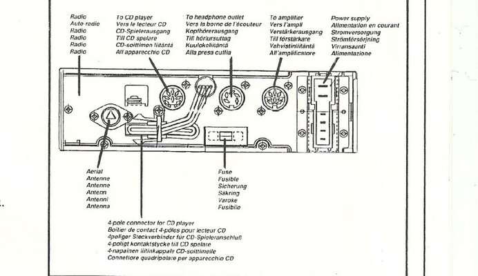 Radio-Anschlüsse.jpg