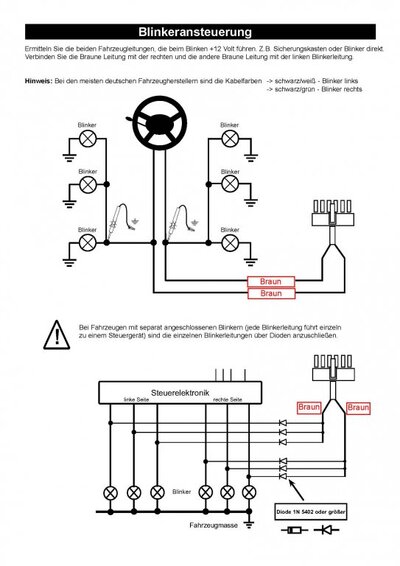 Blinkeransteuerung.jpg