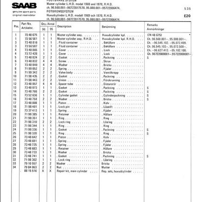 Bremse 1_95-97.jpeg