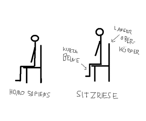 sitzriese2.gif