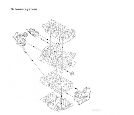 Schmiersystem.jpg