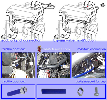 t7_bypass_valve_mod.jpg