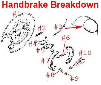 saab-93-handbreak-breakdown.jpg