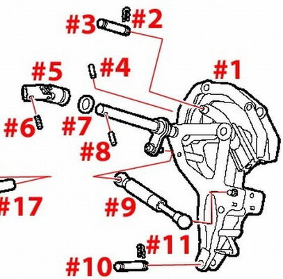 scherstift.jpg