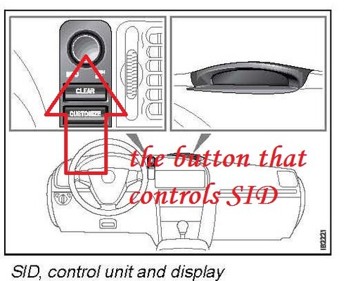 the button that controls SID.jpg