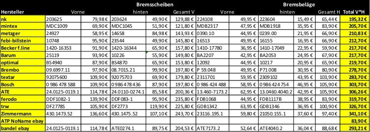 bremsenpreise.jpg