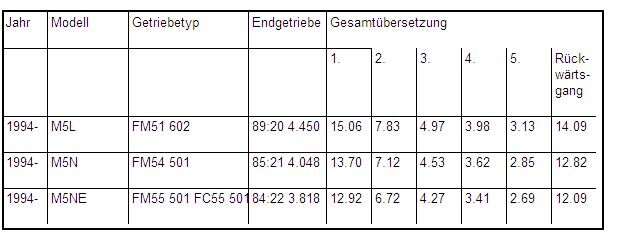 gänge.JPG