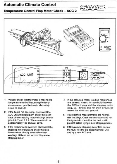 ACC-2-Troubleshooting.504.18.jpg