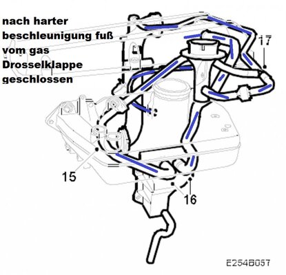 fuss vom gas.jpg