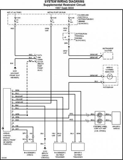 Supplemental Restraint Circuit.jpg