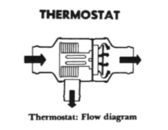 thermostat.png