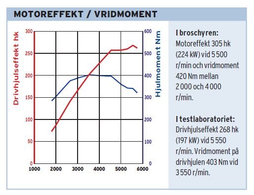 hirsch_teknikensvärld_2.JPG