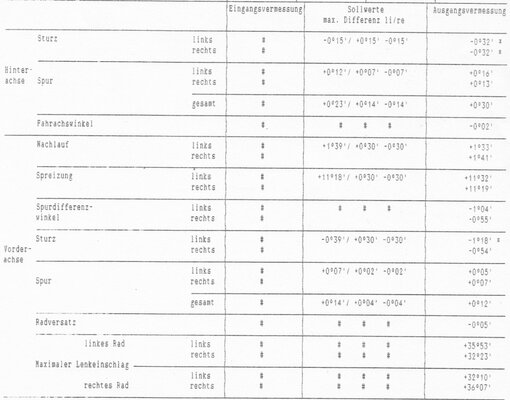 AchsVerm15-det2.jpg